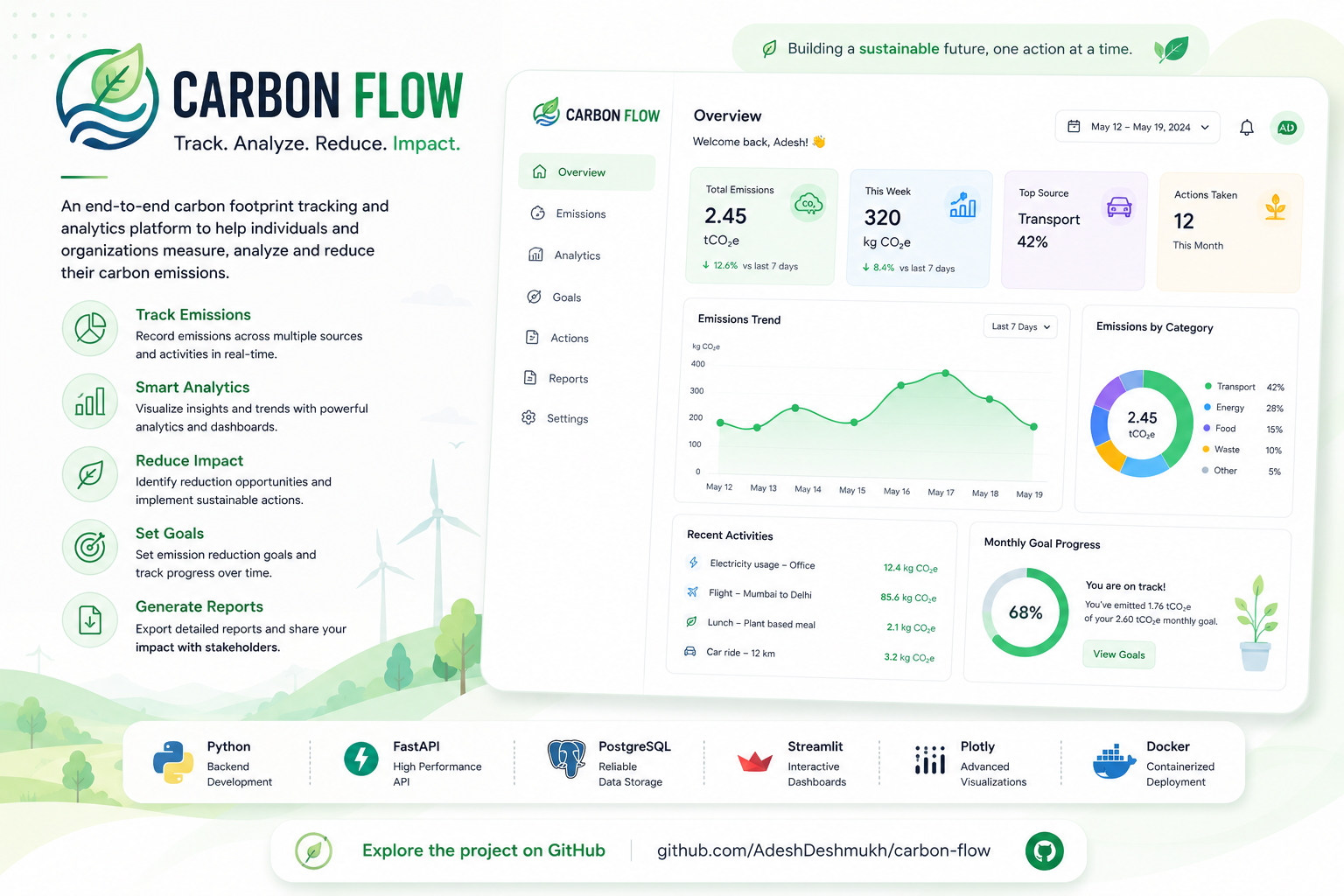 Carbon Flow